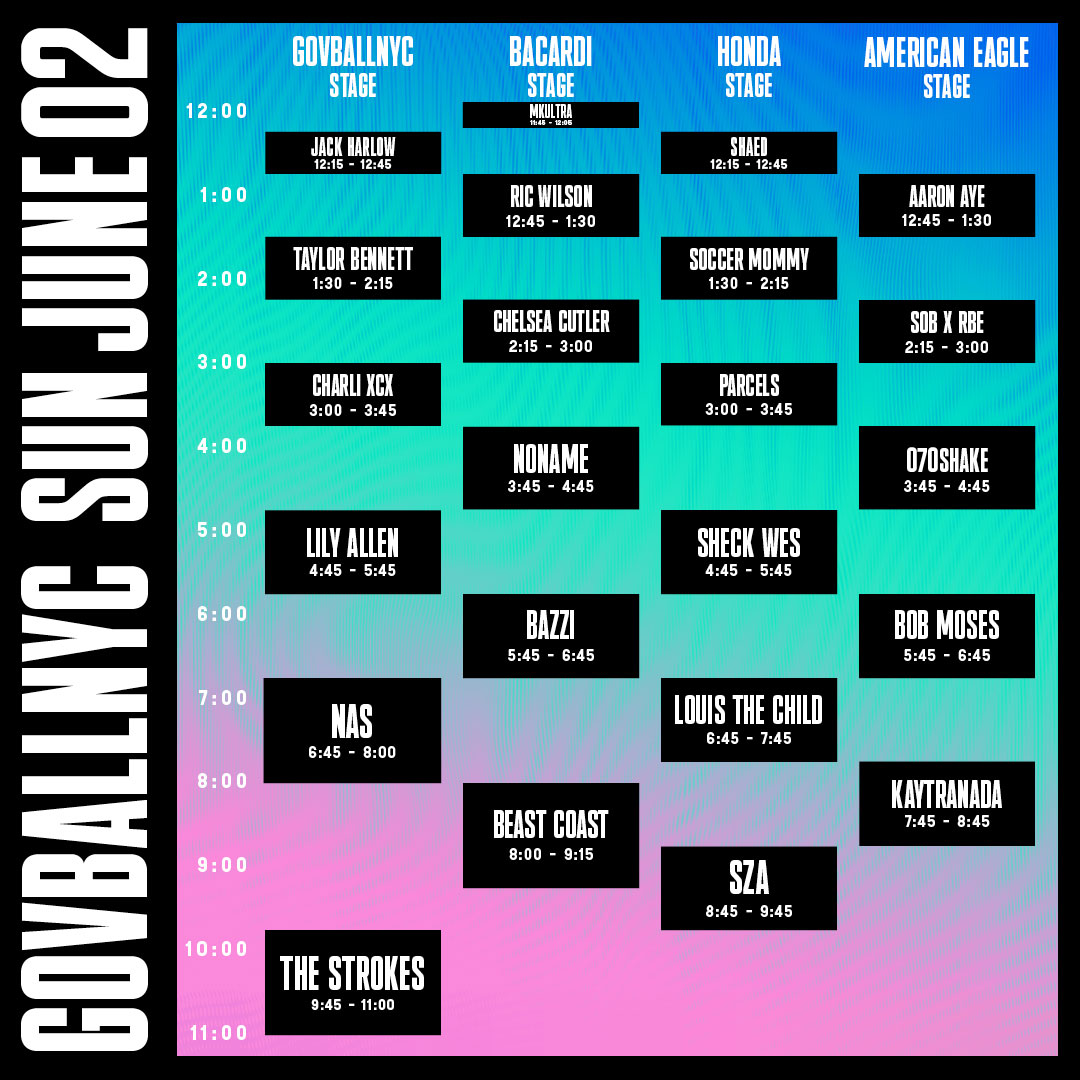 Governors Ball 2019 Lineup