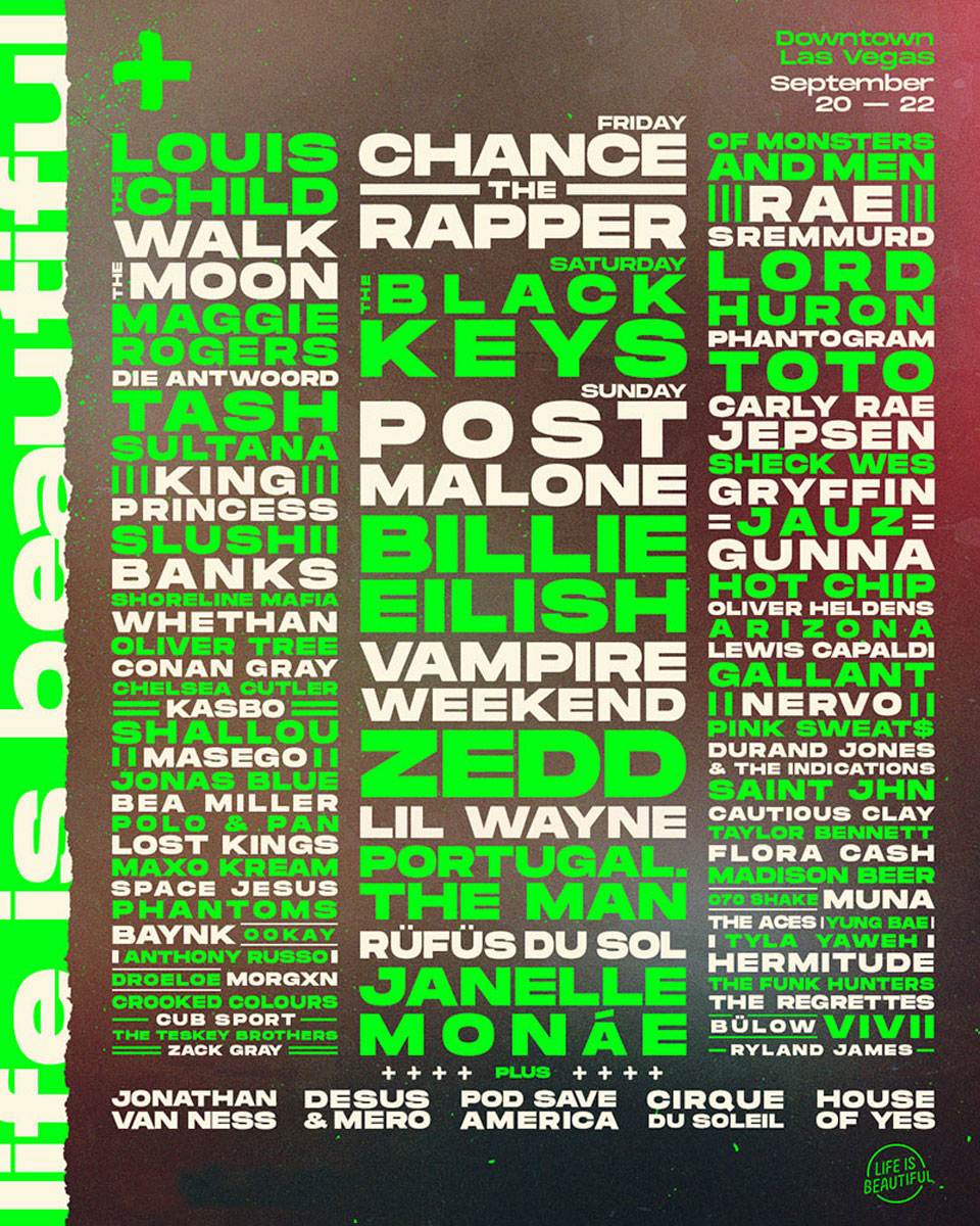 Life is Beautiful 2019 lineup